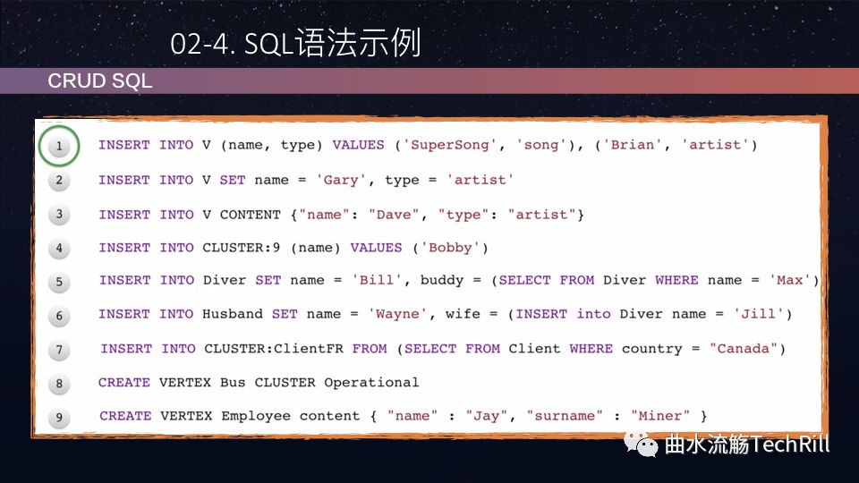 30分钟入门图数据库(精编版) 