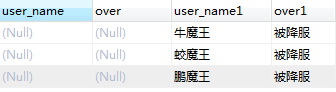 mysql学习之join从句 