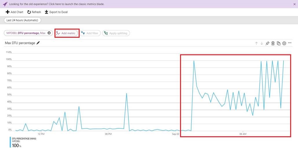 Azure SQL Database (26) 使用Query Store对Azure SQL Database监控 