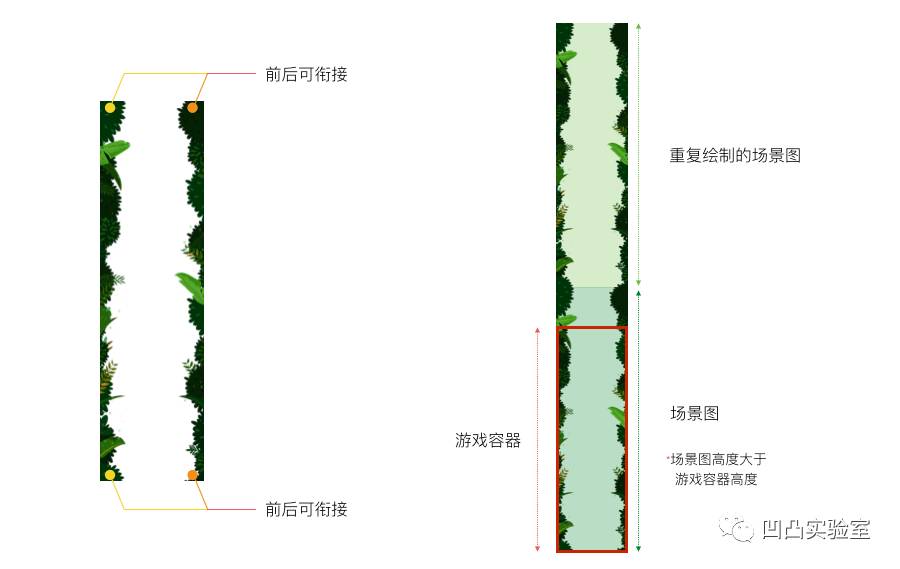 H5游戏开发：指尖大冒险 