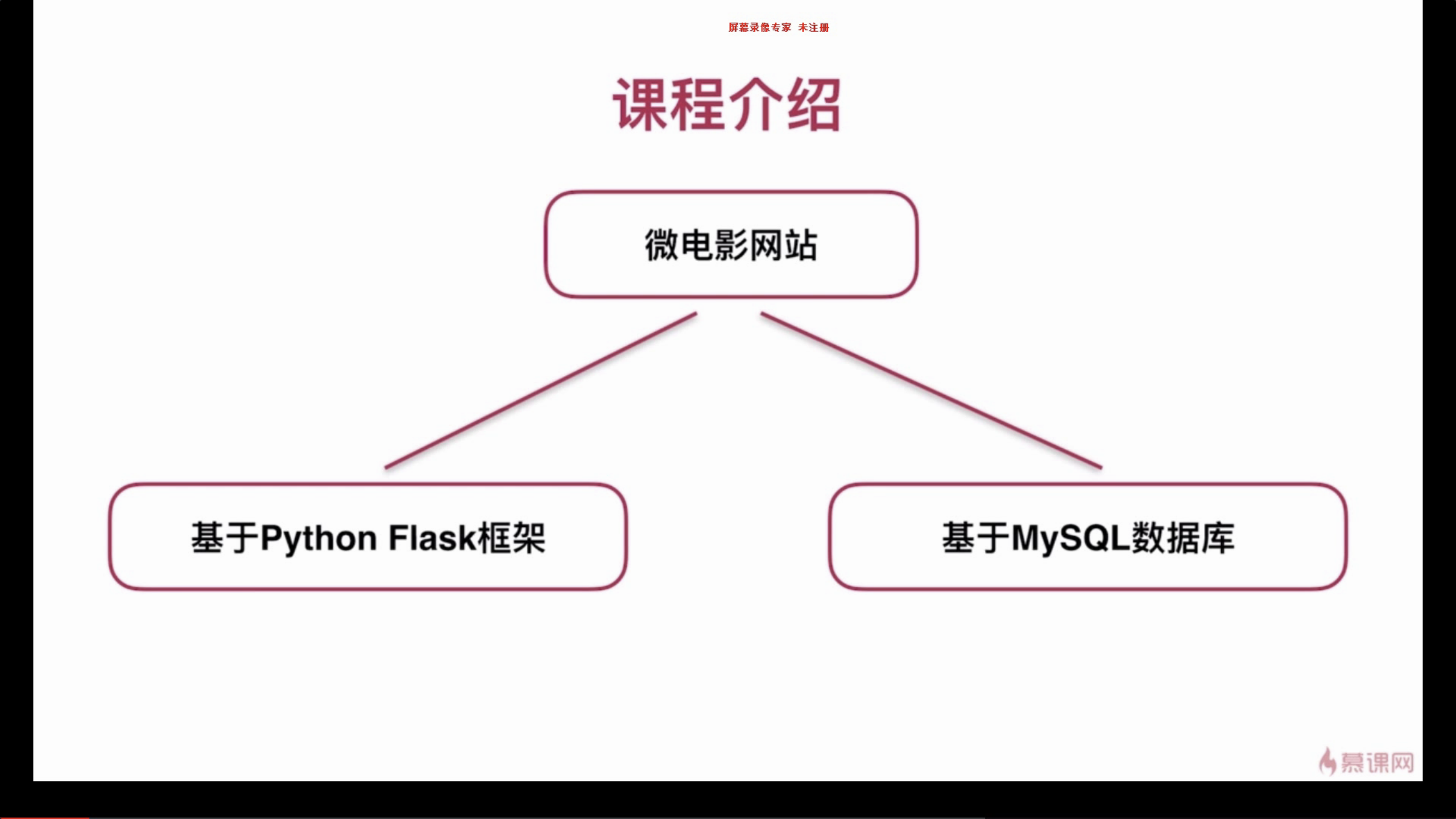Python Flask 构建微电影视频网站 