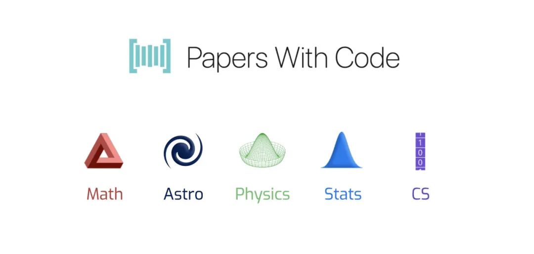 Papers with Code新增CS、物理、数学、统计学等多个学科 