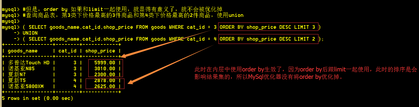 MYSQL常用查询 