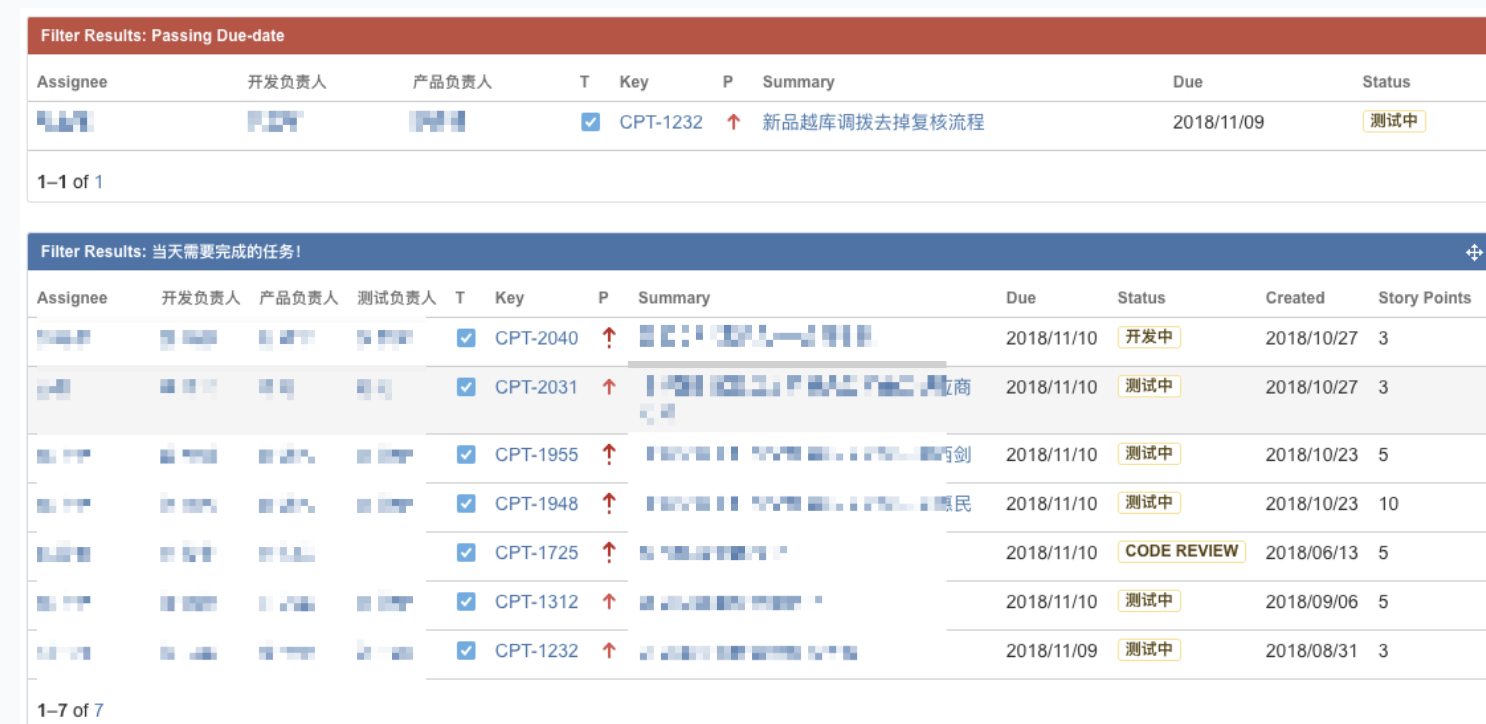 Jira 使用手册 