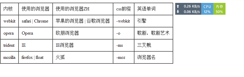 少女歌剧2 Oschina 中文开源技术交流社区