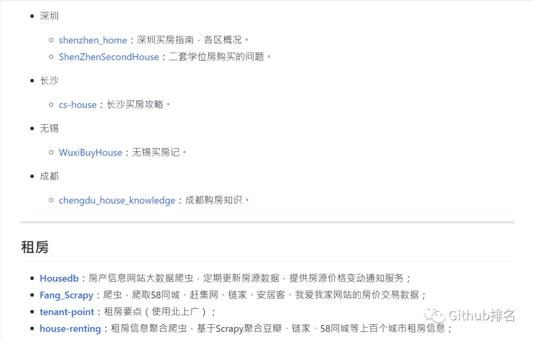 Github最全买房租房攻略，火了！ 