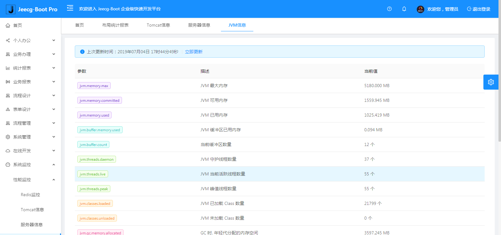 Jeecg Boot 2.3 里程碑版本发布，基于 SpringBoot 的低代码平台