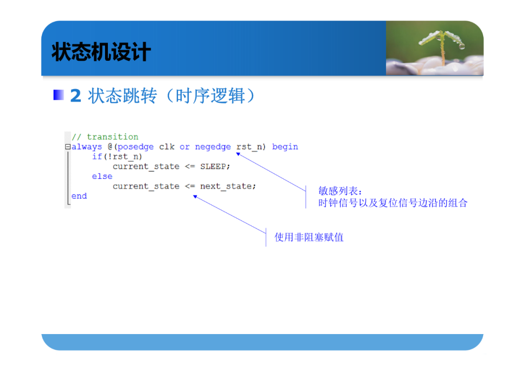 Verilog语法【五】状态机 