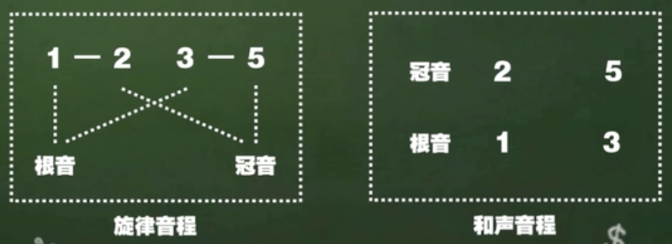 七度挖矿脚本 Oschina 中文开源技术交流社区