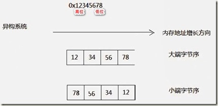 5c4ecf69-2757-4aa6-9301-679ccc1db48f