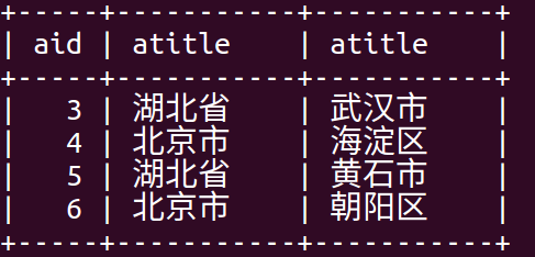 Python笔记（八）MySQL 