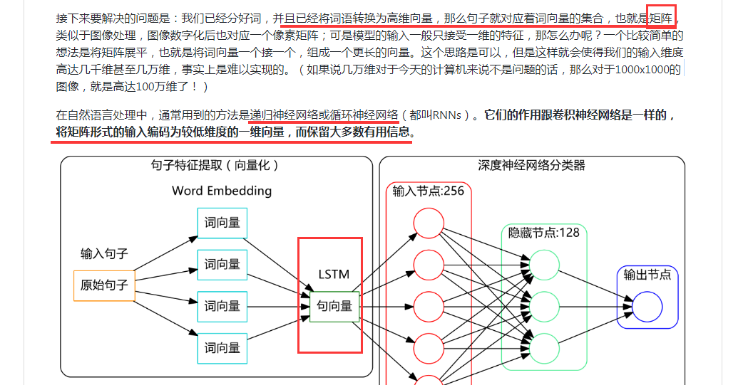 Word Embeddding和keras中的embedding Osc 34byaiqc的个人空间 Oschina