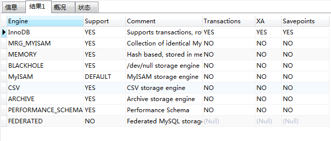 MySQL 如何查看及修改数据库引擎 