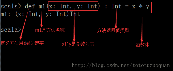 Toto Oschina 中文开源技术交流社区