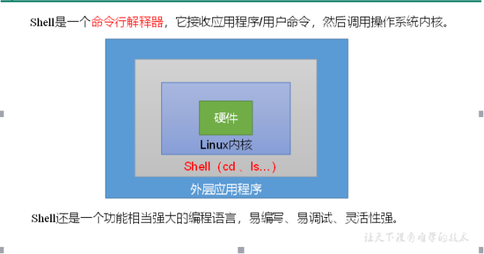 Shell相对路径和绝对路径 Oschina 中文开源技术交流社区