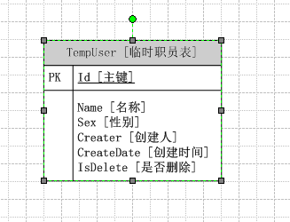 visio画数据库实体关系图