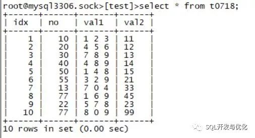 SQL优化大神带你写有趣的SQL(6) SELF JOIN的应用 