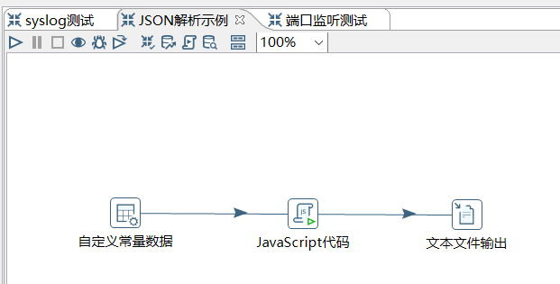 样例转换