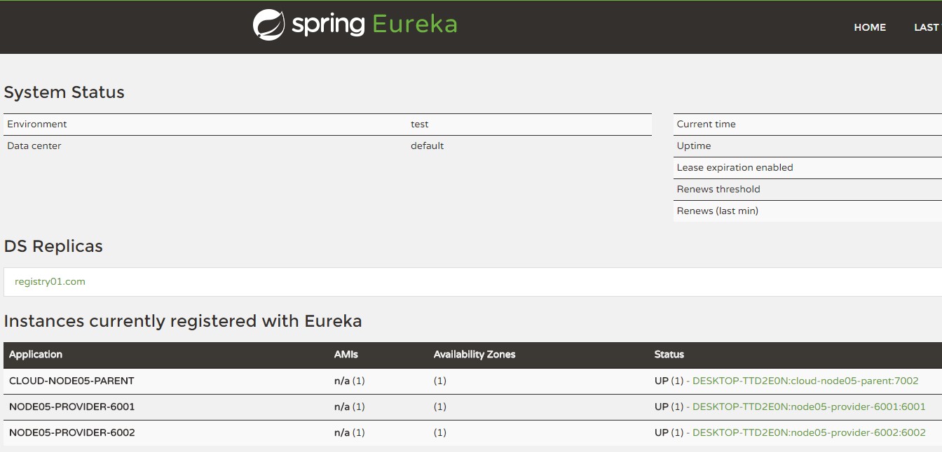 SpringCloud微服务(05)：Zuul组件，实现路由网关控制 