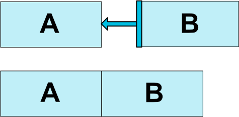 图1-相对定位示例