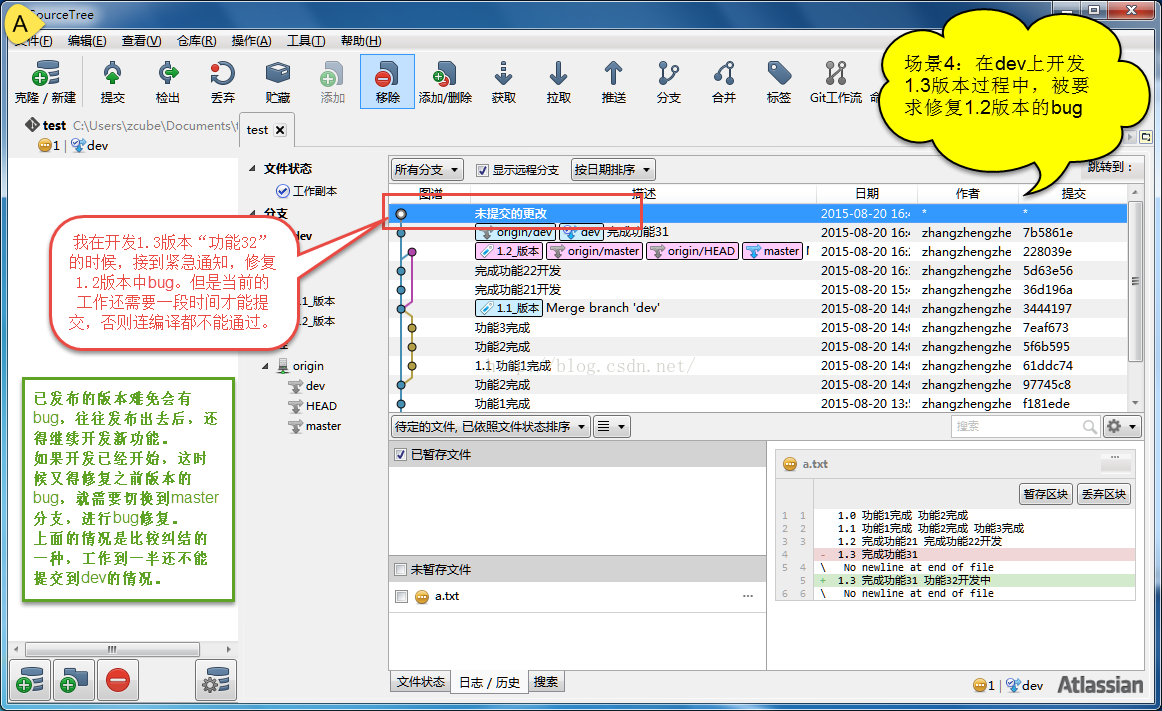 SourceTree使用图解