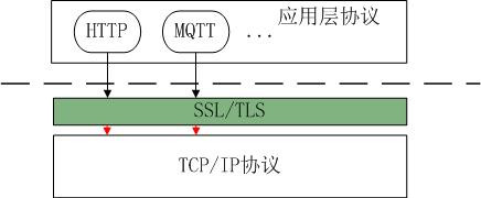 clipboard.png clipboard.png