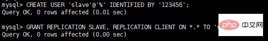 基于Docker的MySQL主从复制搭建及原理