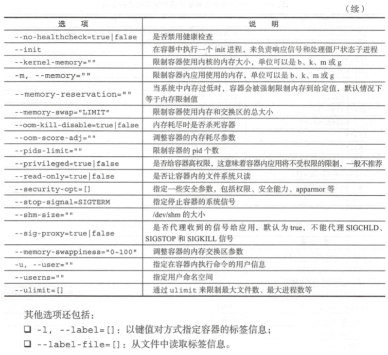 Docker镜像和容器相关命令 