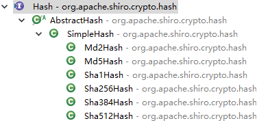 Shiro 加密机制 