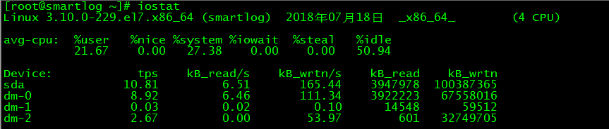 Linux 列合并输出 Oschina 中文开源技术交流社区