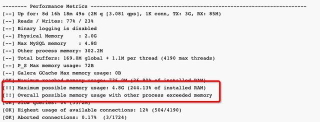 4个MySQL优化工具AWR，帮你准确定位数据库瓶颈！（转载） 