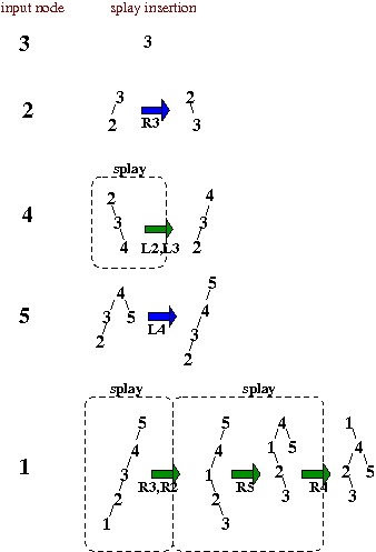 splay1.png splay1.png