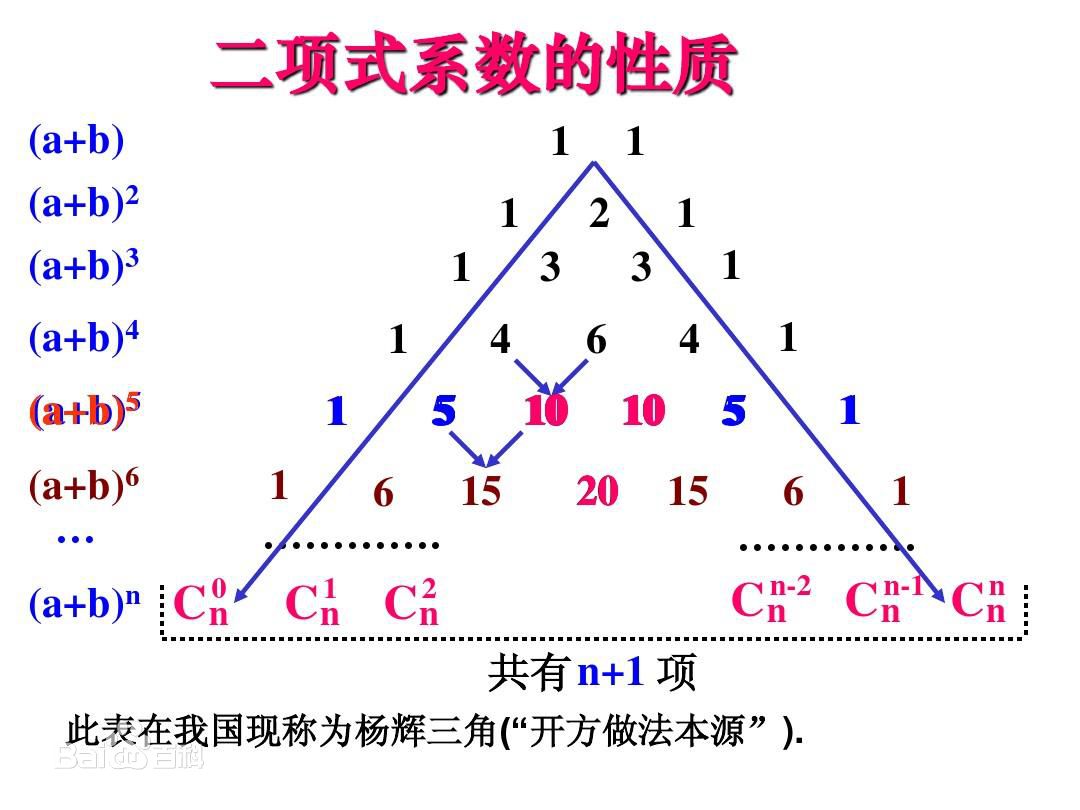 杨辉三角矩阵图片