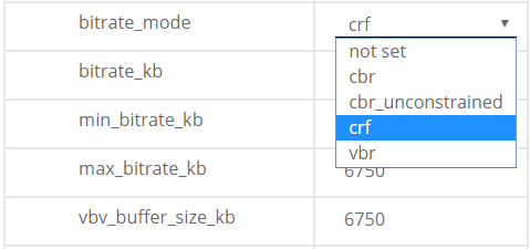 Capped CRF：节省编码成本和数据流 