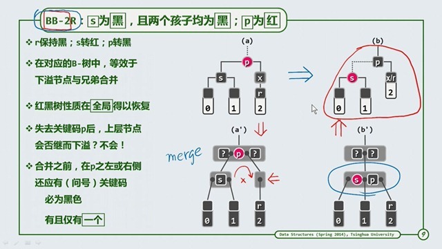 08XA4-6 BB-2R.mp4_20190216_161714.532 08XA4-6 BB-2R.mp4_20190216_161714.532