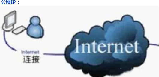 公网IP与内网IP,私家车与公交车,两者体验大不同