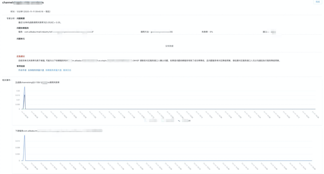 Serverless ：让「前端开发者」走向「应用研发者」 