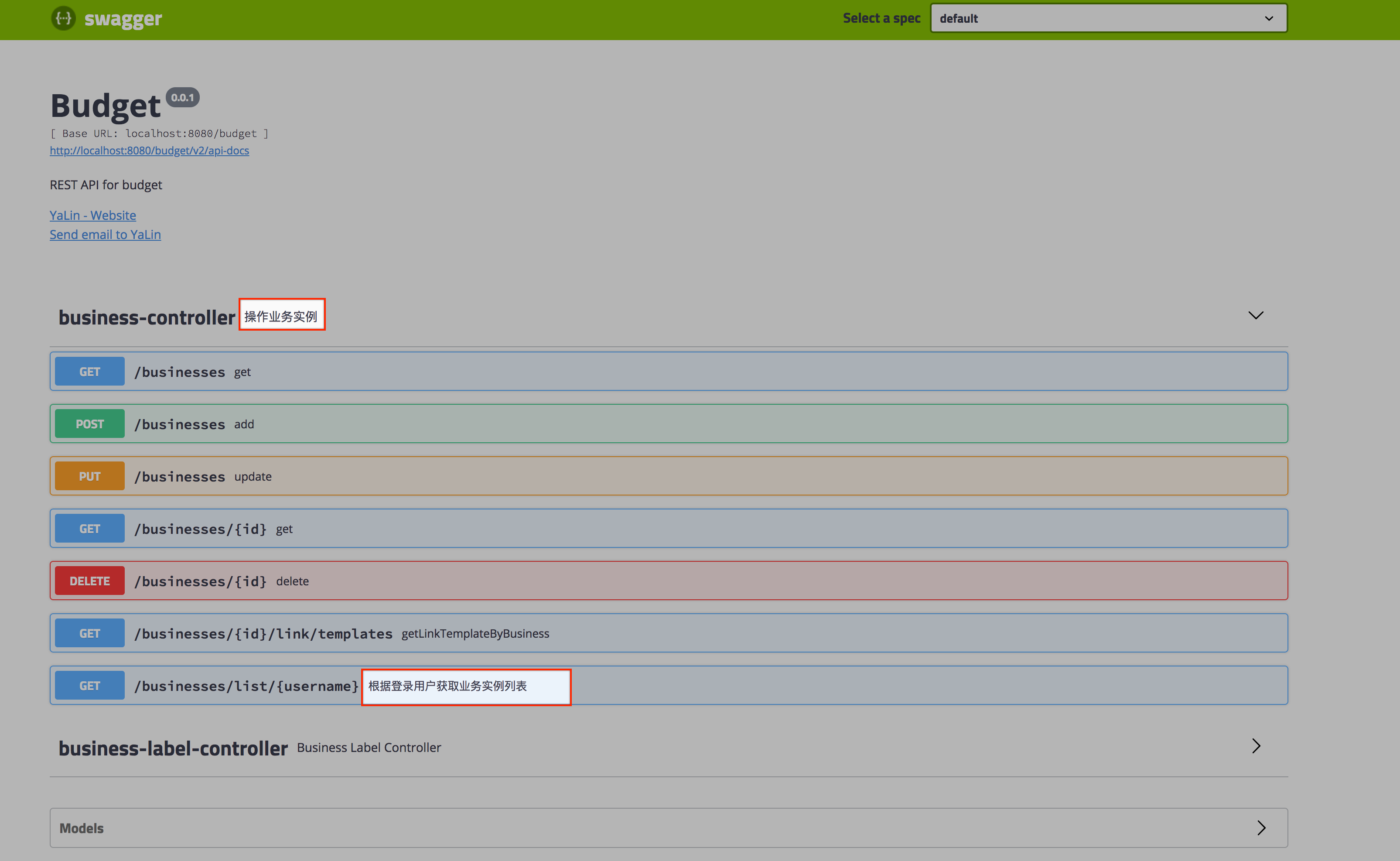 swagger效果 swagger效果