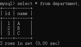 MySQL学习(3) 