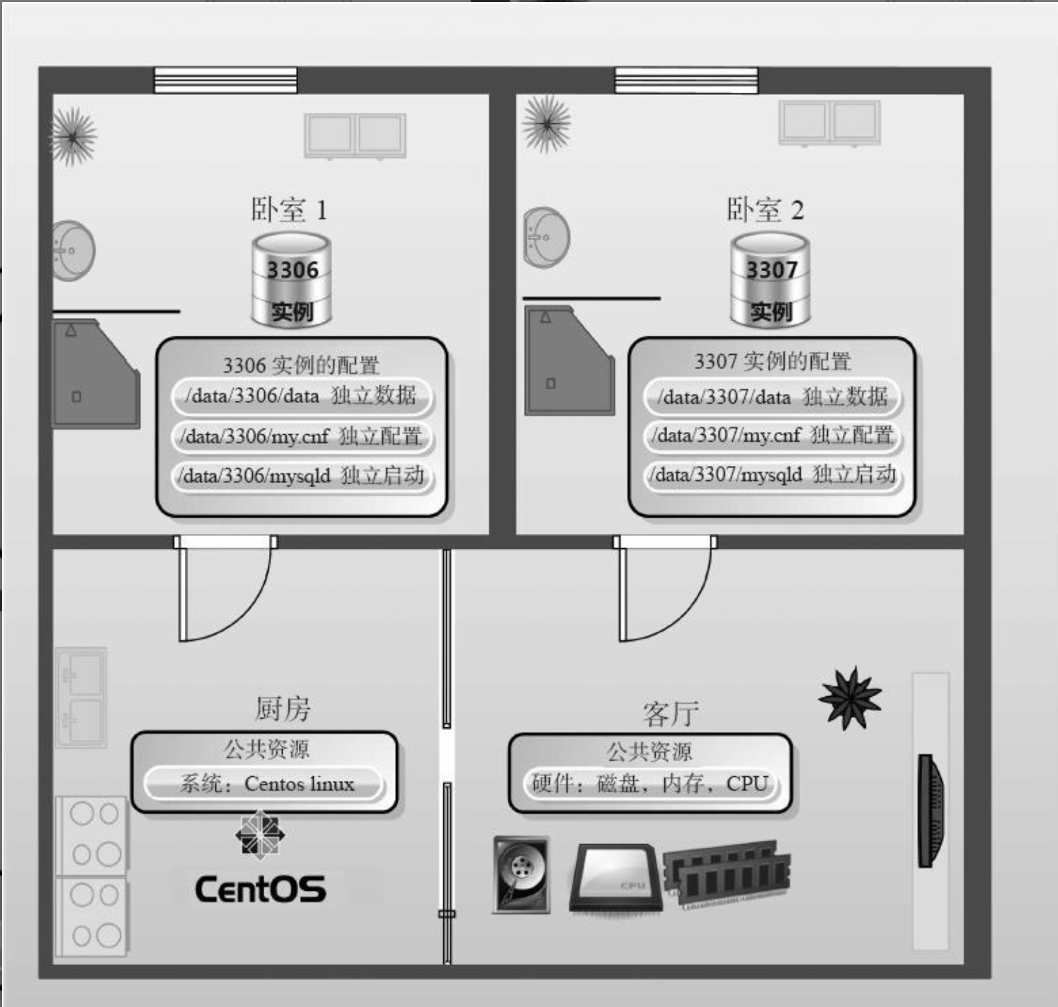 屏幕快照 2017-07-16 下午7.32.58.png-783.4kB