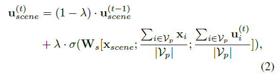 Latent Embeddings for Collective Activity Recognition 