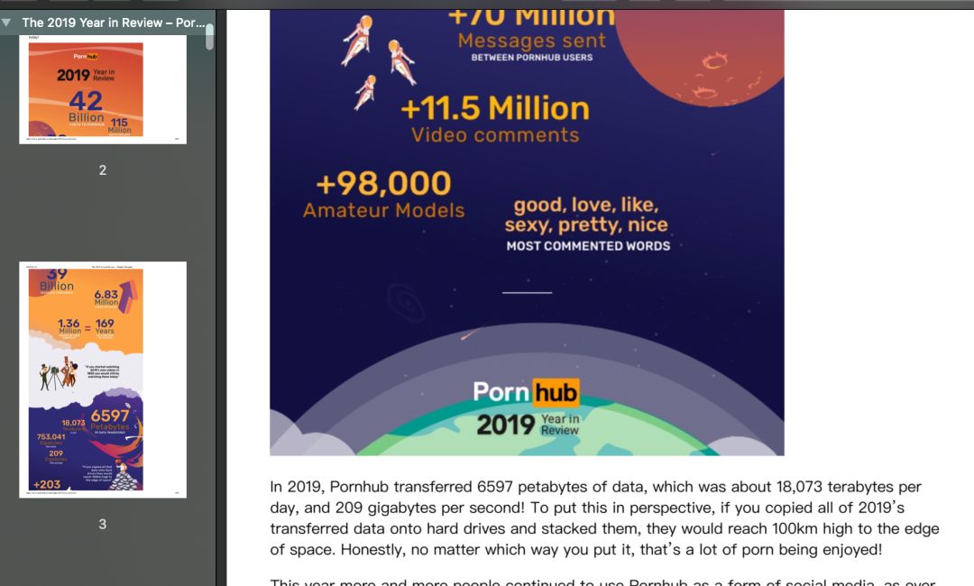 Pornhub 年终总结，揭秘了全人类的性生活 
