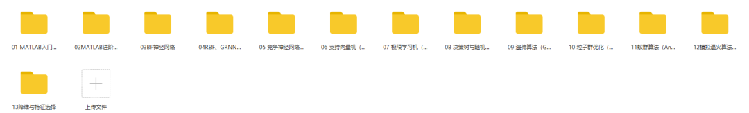 Matlab与神经网络