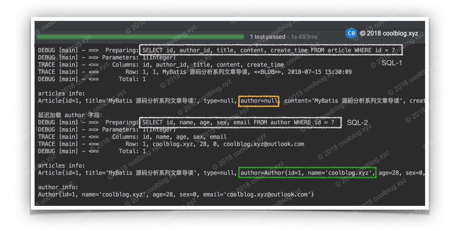 MyBatis 源码分析 