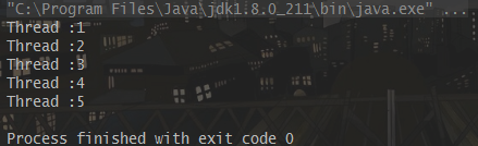 Java多线程学习笔记
