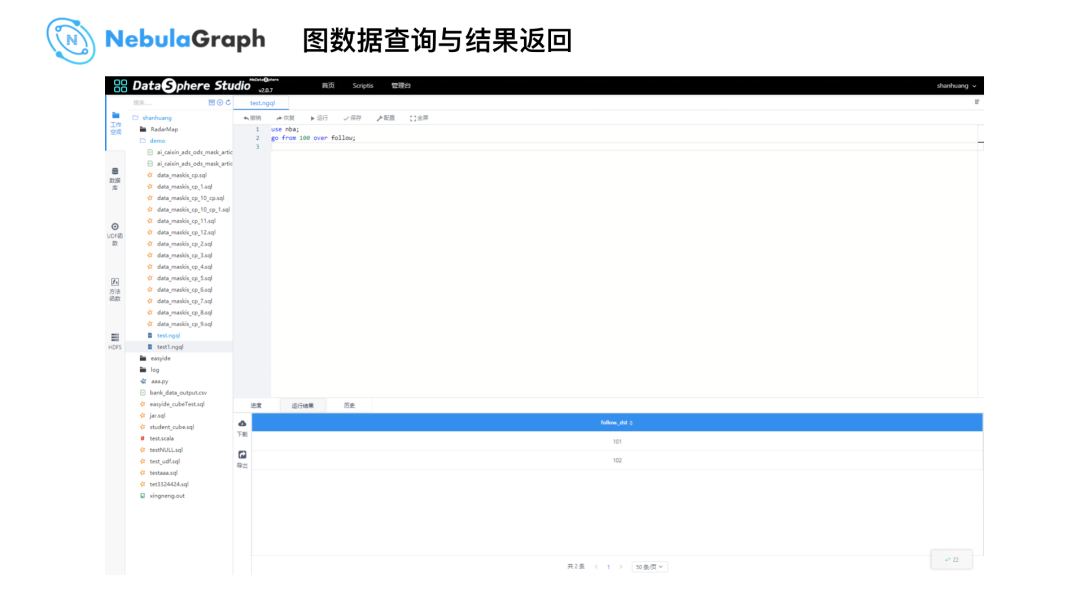 Nebula Graph  在微众银行的实践 