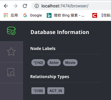 数据储存好了吗?
