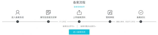 备案流程图