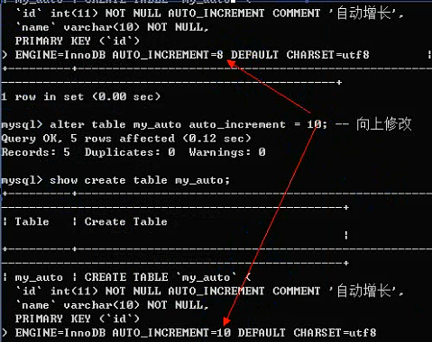 MySQL之字段数据类型和列属性 