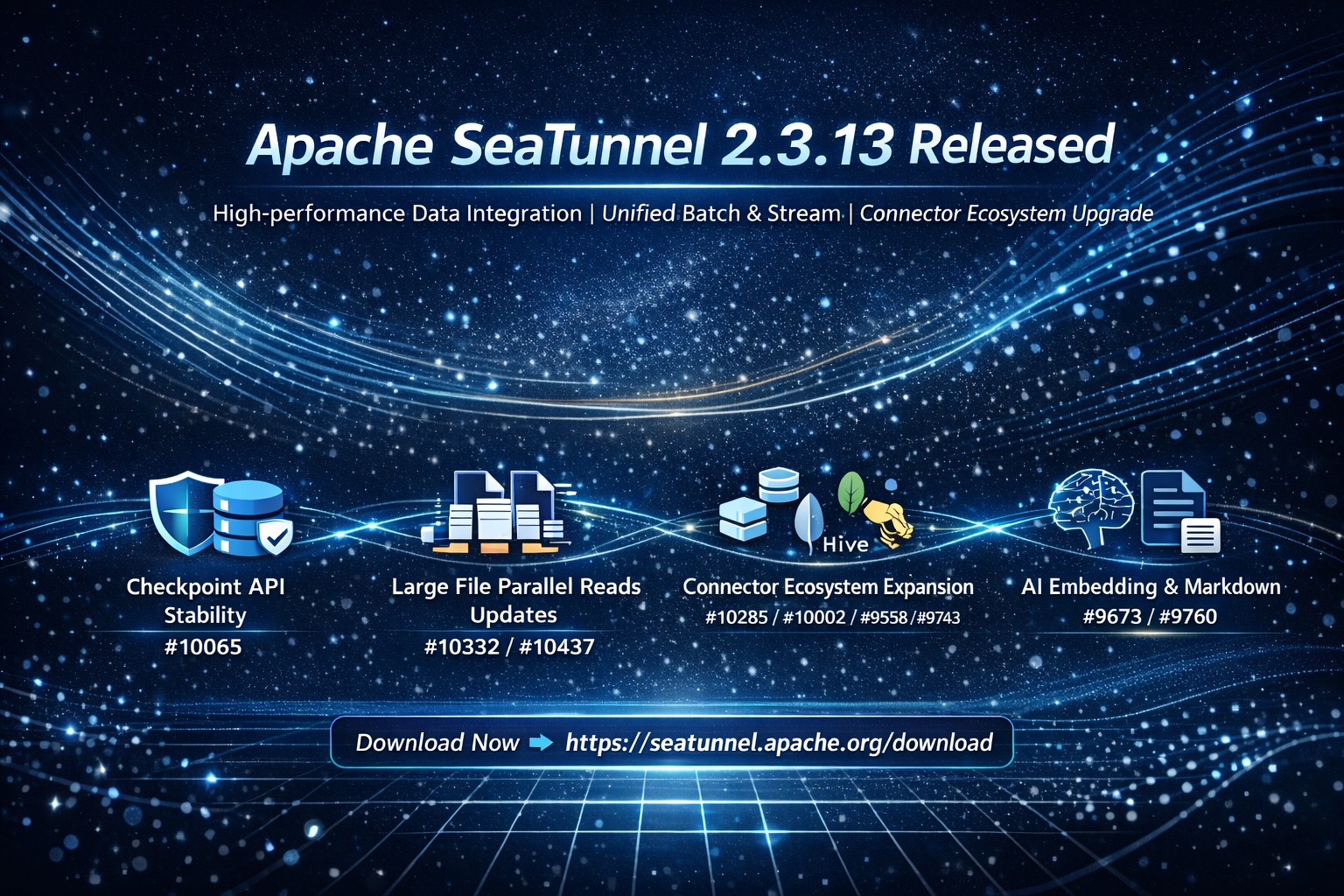 Apache SeaTunnel 2.3.13 重磅发布！最值得关注的 Top 10 功能更新 - OSCHINA - 中文开源技术交流社区